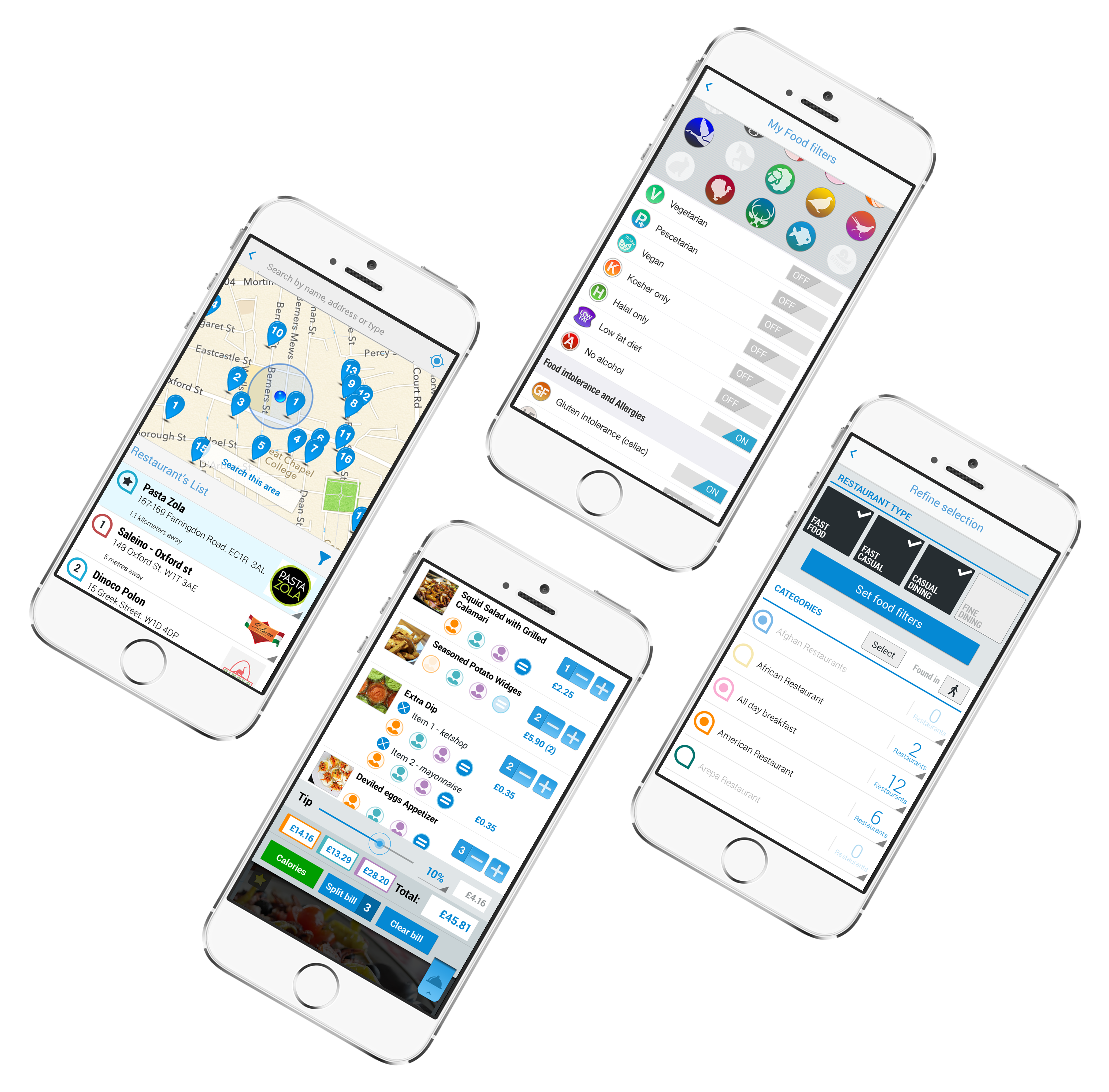 FoodMama Application